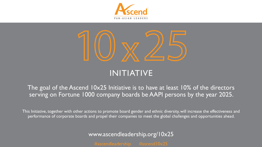 A graphic explaining Ascend's 10x25 Initiative, which aims to increase the number of AAPI persons on company boards by 2025. 